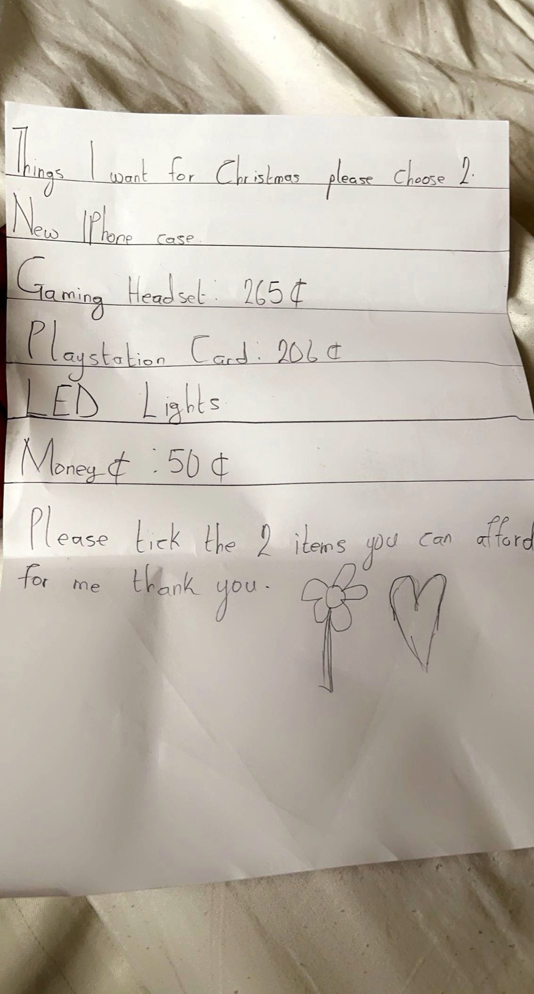 Oswald 2.0: Social Media Reacts To Young Boy's Christmas List