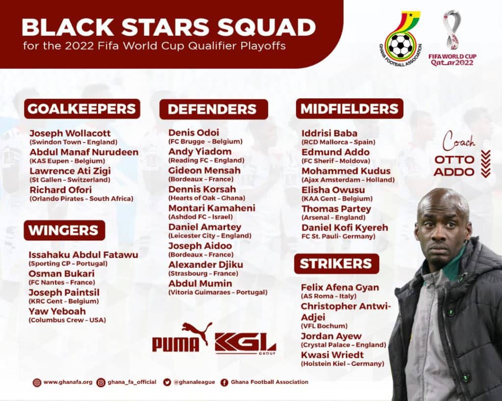 OFFICIAL: GFA Finally Release 27-Man Black Stars Squad Ahead Of Nigeria Tie